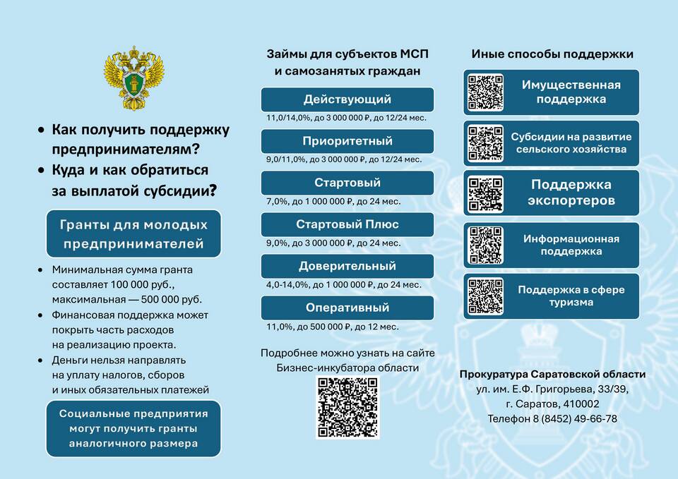 Что означает статус