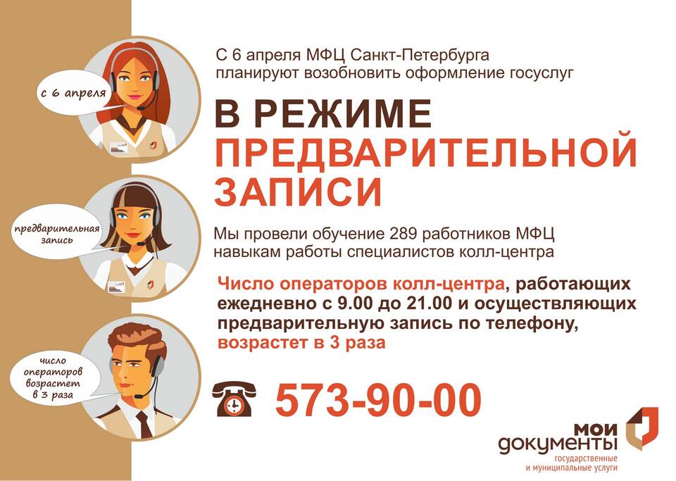 Что такое предварительная запись в МФЦ