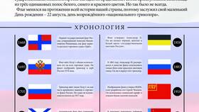 Что символизирует синий цвет российского триколора