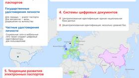 Что такое ID паспорт в Salamander