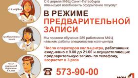 Что такое предварительная запись в МФЦ в Salamander