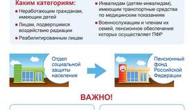 Что значит пенсионный коэффициент 47 в Salamander