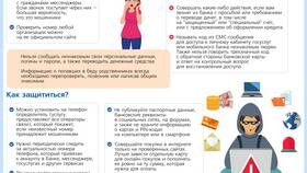 Для чего могут просить карту Сбербанка в Salamander
