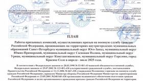 Инструкция по проведению призыва на военную службу в Salamander