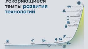 Как искусственный интеллект помогает в инвестициях в Salamander
