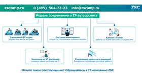 Как изменить администратора системы в Salamander