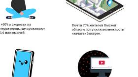 Как увеличить скорость интернета на Tele2 в Salamander