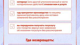 Как вернуть неиспользованную госпошлину ГИБДД в Salamander