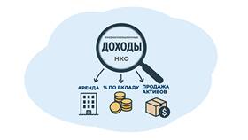 Как заполнить платежное поручение в Беларусь в Salamander