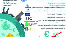 Компании финансовых услуг: сущность и деятельность в Salamander