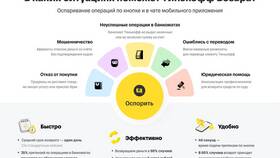 Почему не приходят SMS от Тинькофф Банка в Salamander