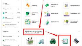 Потребительский кредит в Сбербанке: что это значит в Salamander