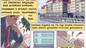 Учет убытков при расчете НДФЛ в Salamander