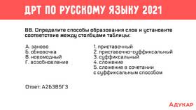 Значение и использование слова 